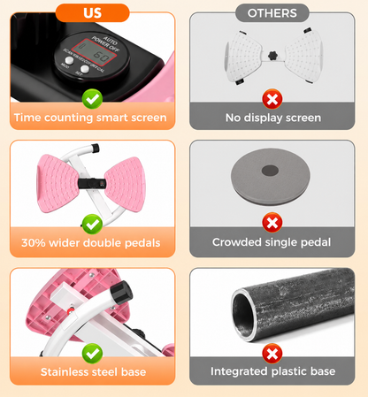 Smart Waist Twister Board